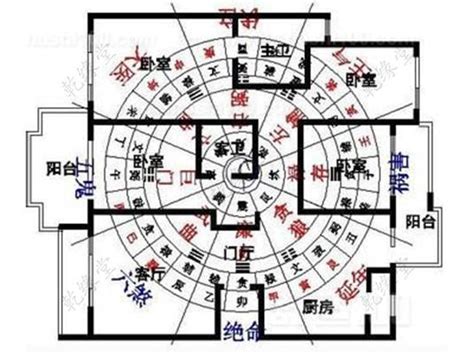 大方風水算命 評論|【大方風水算命 評論】大方風水算命評價：神準預測，好評不。